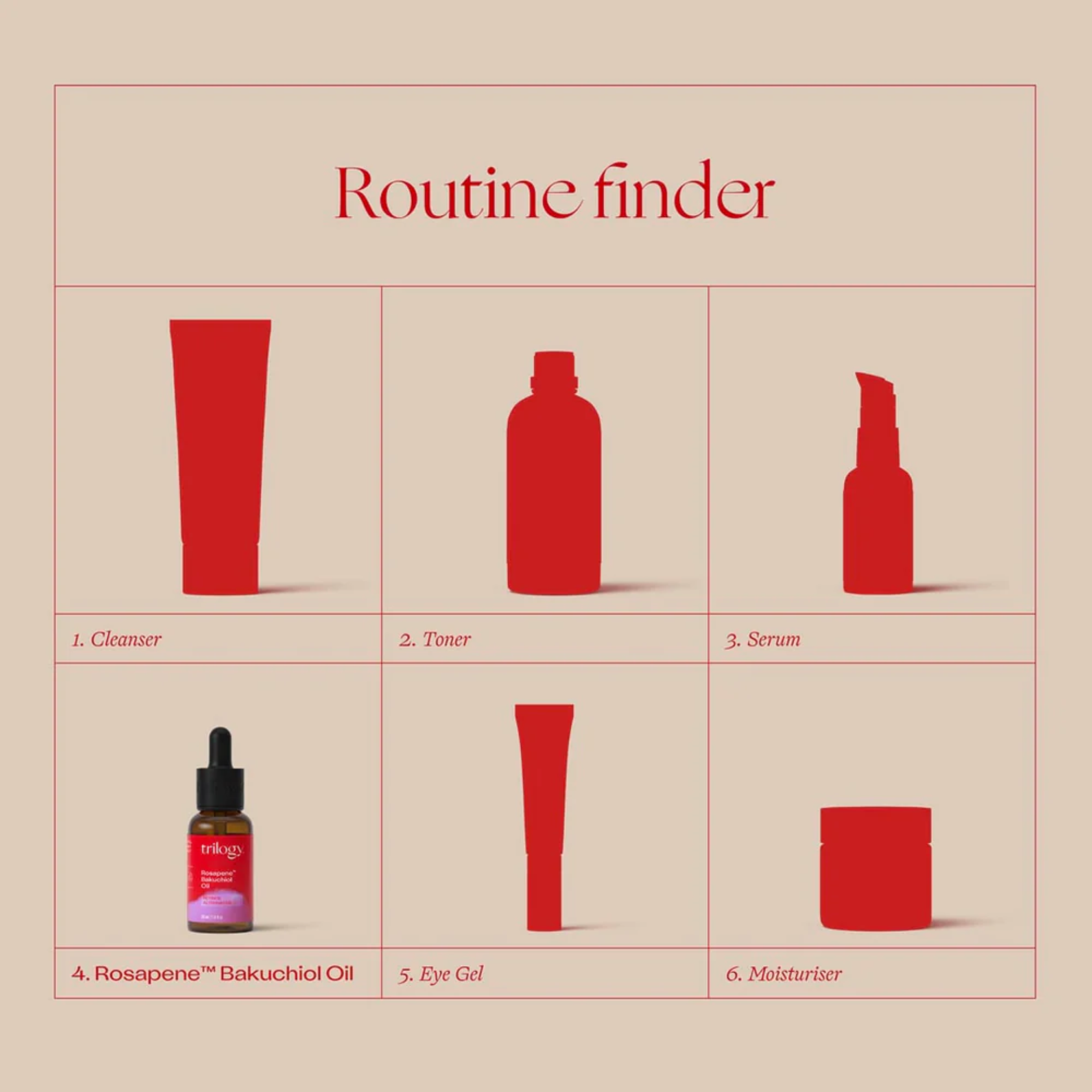 Rosapene Bakuchiol Oil 30ml