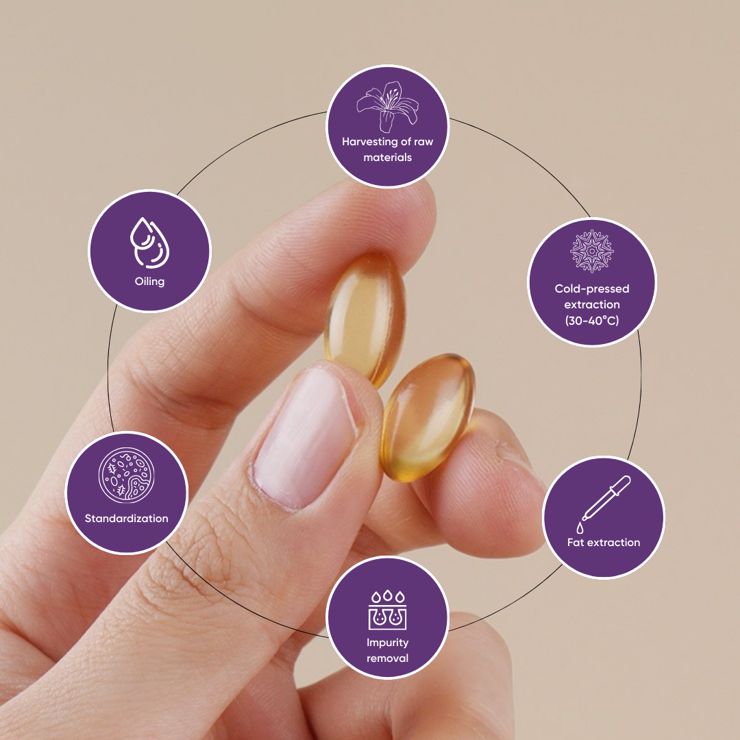 New Origin Inner Flora Borage Oil (60 caps)