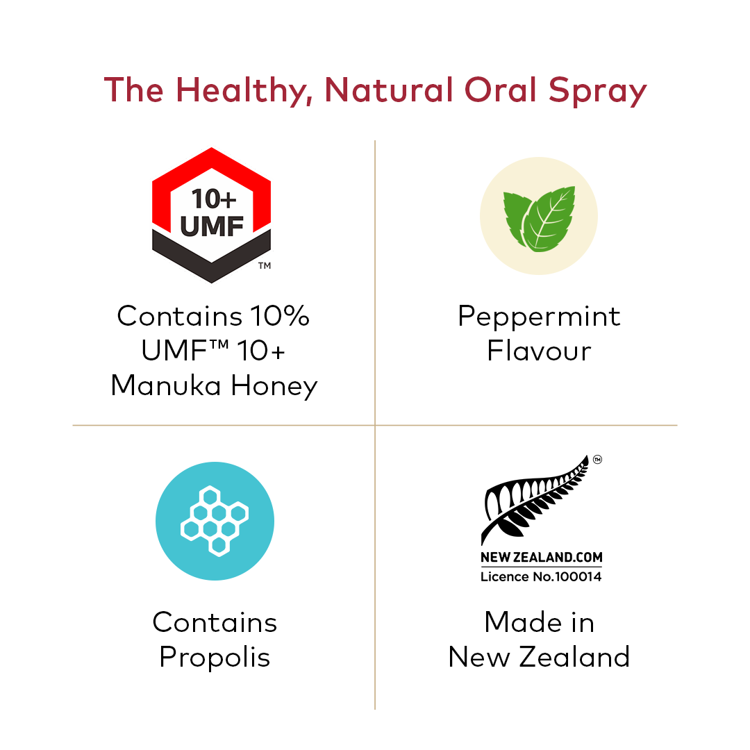 Comvita Propolis Oral Spray, 20 ML.