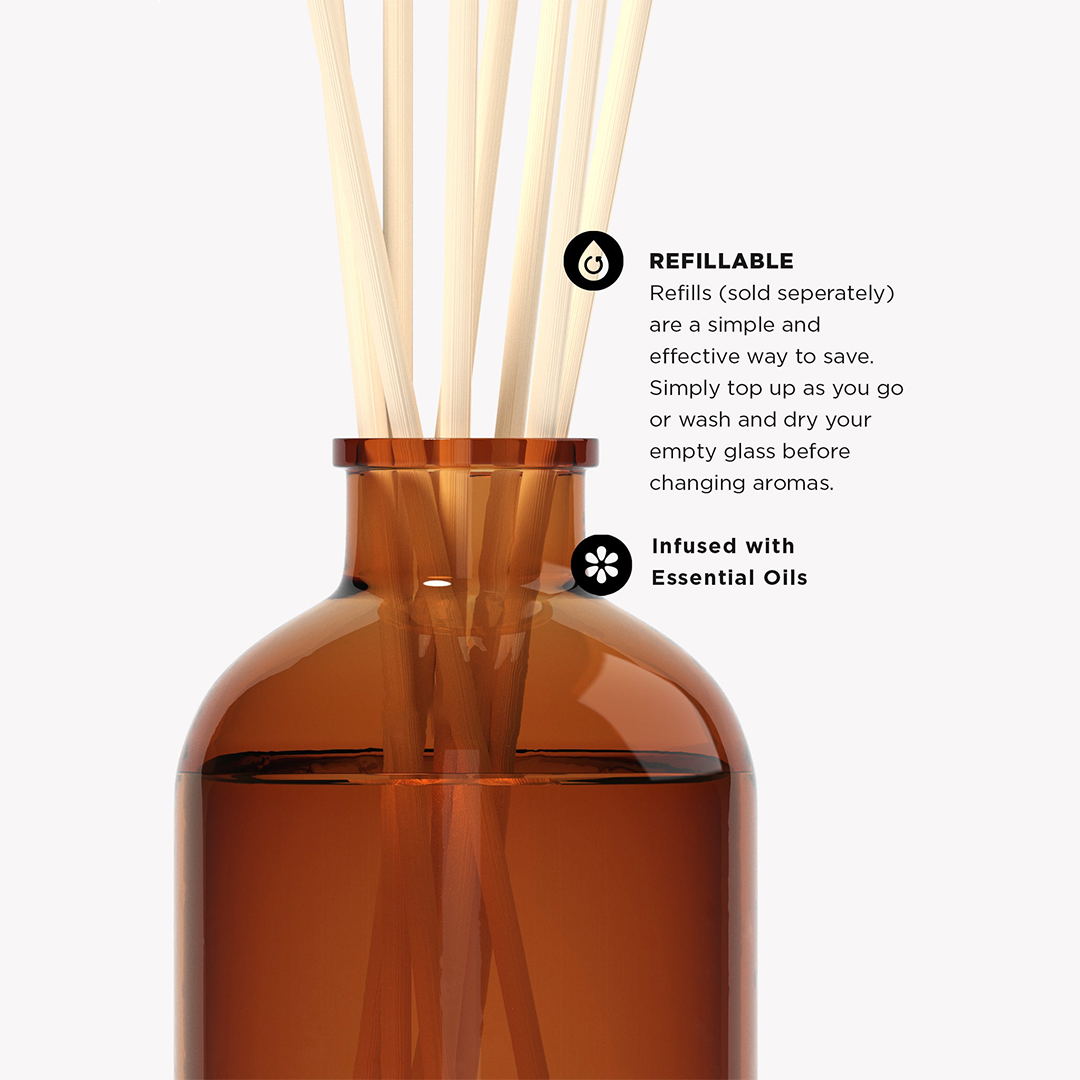 Therapy Diffuser Unwind - Coconut & Water Flower – Wellness Plus